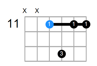 C#6sus2 Chord